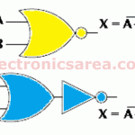 NOR logic gate
