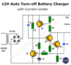 12V auto turn-off battery charger with current limiter