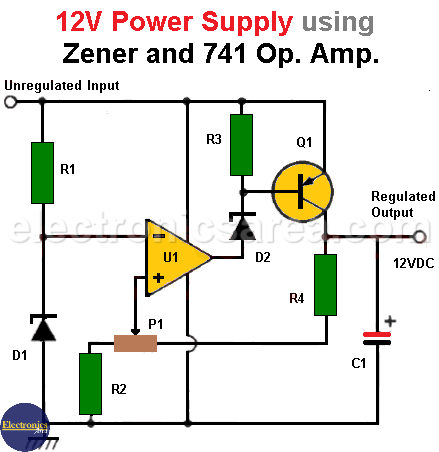 12V Power Supply using Zener and 741 Op. Amp.