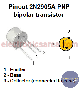 2N2905 PNP Bipolar Transistor Pinout