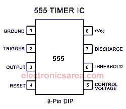 Humidity Sensor Circuit