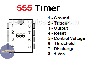 555 timer IC Pinout