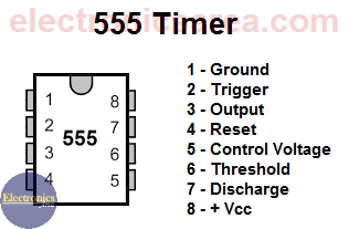 555 timer IC Pinout