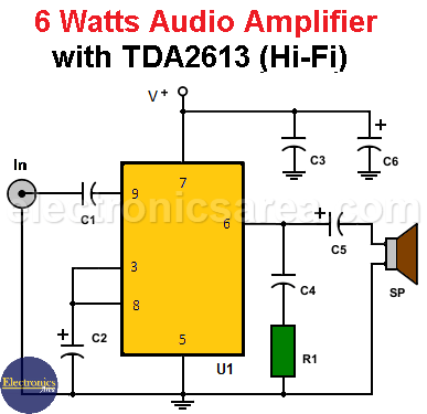 6 Watts Audio Amplifier with TDA2613 (Hi-Fi)