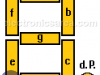 7-segment Display