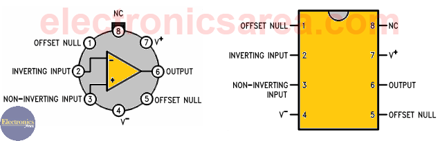 741 Op-Amp Pin Configuration and Function