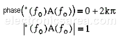 Barkhausen Criterion - Sinusoidal oscillator (basic structure)