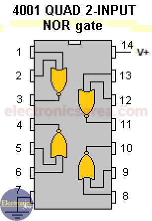 CD4001 - Quad 2-input NOR Gate