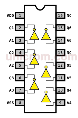 4049 IC (6 NOT gates in a single chip)