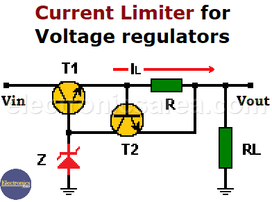 Current Limiter for a Power Supply using a transistor and a resistor