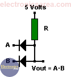 not gate circuit using diode