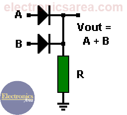 not gate circuit using diode