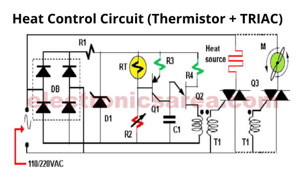 Heat Control Circuit Using a Thermistor and a TRIAC