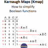 Karnaugh Map (K-map) - How to simplify Boolean functions