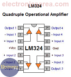 LM324 - Quadruple Operational Amplifier