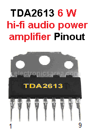 TDA2613 - 6 W hi-fi audio power amplifier IC