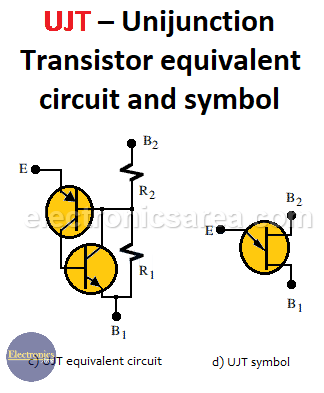 UJT - Unijunction transistor equivalent circuit and symbol