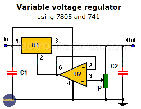 Variable voltage regulator using 7805 and 741