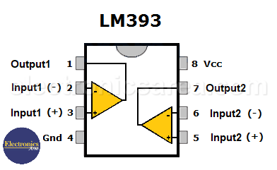 LM393 Very Low Voltage OFFSET Comparators