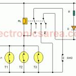 Alarm using thermostats