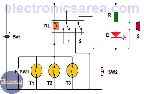 temperature alarm using thermostats