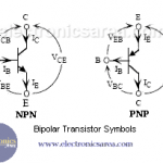Ebers Moll Model of a Bipolar Transistor