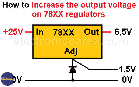 Increase Output Voltage on 78XX Regulators using zener diode