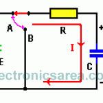 Capacitor Charging Process (RC circuit)