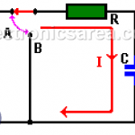 Capacitor Charging Process (RC circuit)