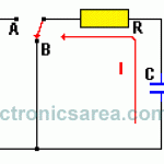 Capacitor Discharging Process (RC circuit)