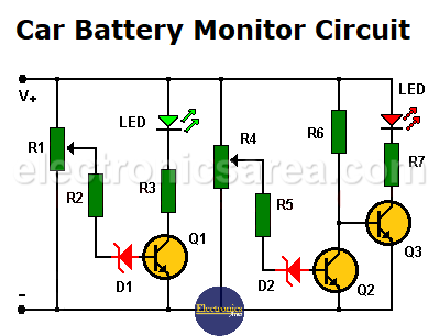 Car battery monitor circuit using 3 transistors and 2 led