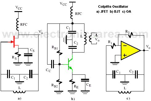 JFET, BJT and OA Colpitts Oscillator - LC Oscillator