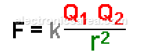 Coulomb´s Law - Electrostatic Force - Coulomb’s Law