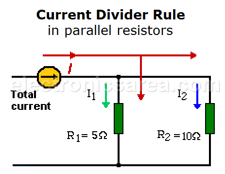 Current divider rule in parallel resistors