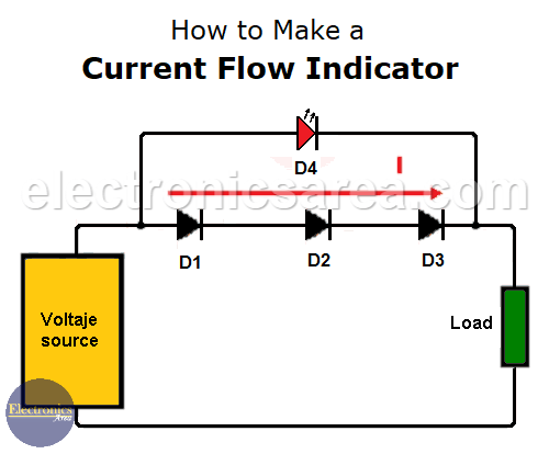 Current flow indicator