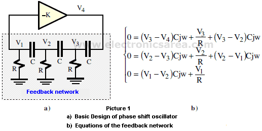 Phase Shift Oscillator