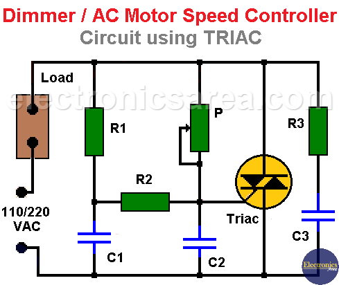 Dimmer Ac Motor Speed Controller Circuit Using Triac Electronics Area