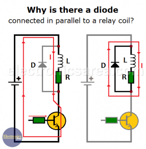 Diode Connected in Parallel to a Relay Coil – Relay diode - Electronics