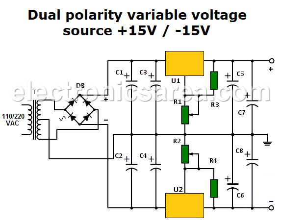 Dual polarity variable voltage source +15V / -15V