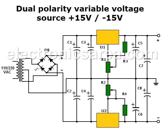 Dual polarity Variable Power Supply (+15V / -15V)