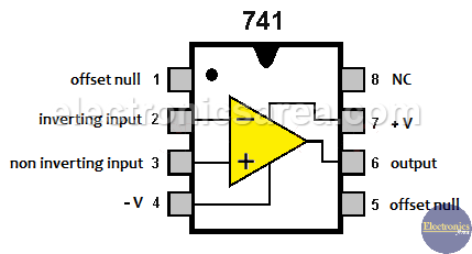 741 Op Amp Pin Out