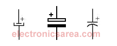 Electrolytic Capacitor Symbol