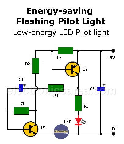 Energy-saving Flashing Pilot Light - Low-energy LED Pilot light