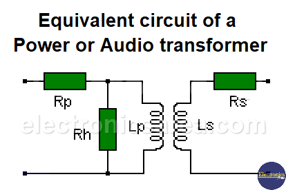 Equivalent circuit of a power or audio transformer - Equivalent transformer circuits