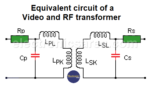 Equivalent circuit of a video and RF transformer - Equivalent transformer circuits