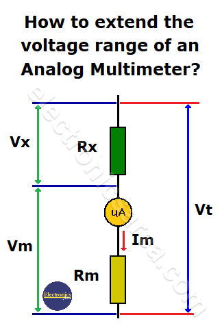 How to Extend the Voltage Range of an Analog Multimeter?