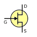 The Field Effect Transistor (FET) symbol