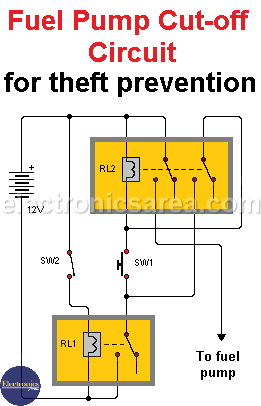 Fuel Pump Cut-off Circuit for theft prevention