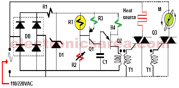 Heat control using thermistor and TRIAC