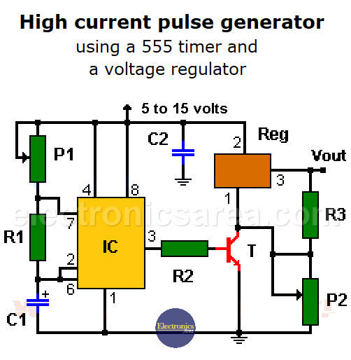 High current pulse generator using a 555 timer and a voltage regulator